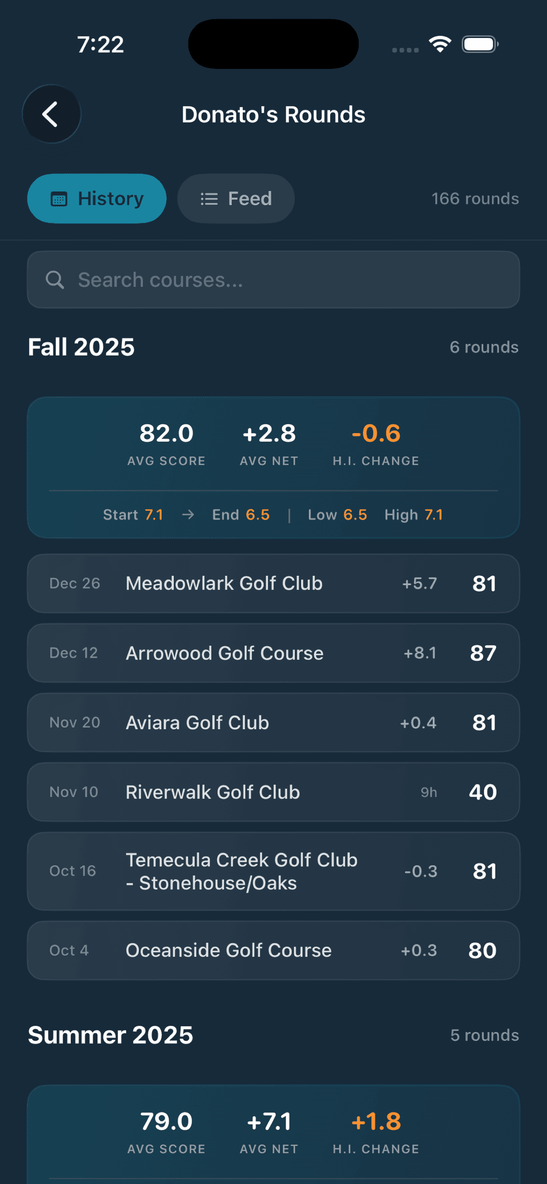 Rounds — seasonal history with stats